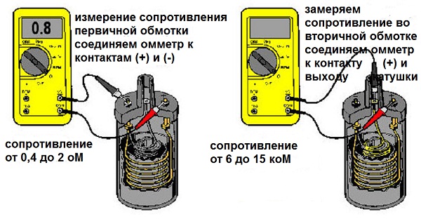 Схема замка зажигания ваз 2114 инжектор