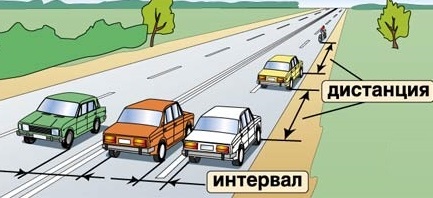 Какую дистанцию нужно держать между автомобилями
