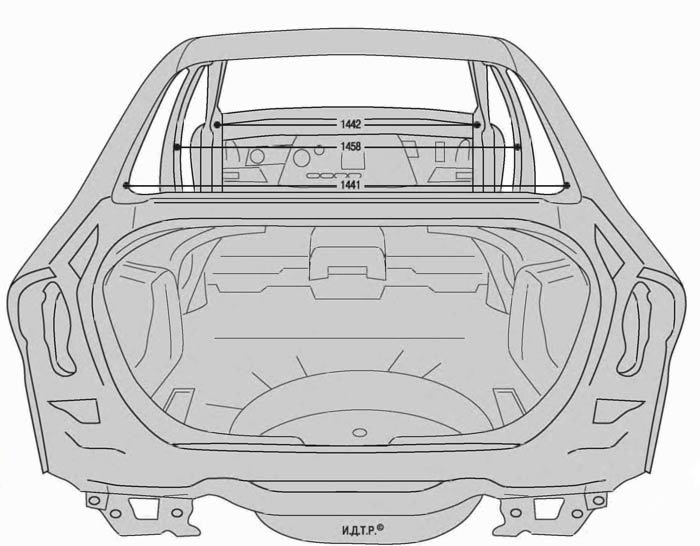 Габариты машины форд фокус 2. Седан Ford Focus II
