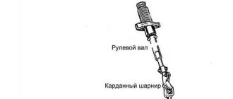 Видео о замене рулевой рейки на автомобиле ваз