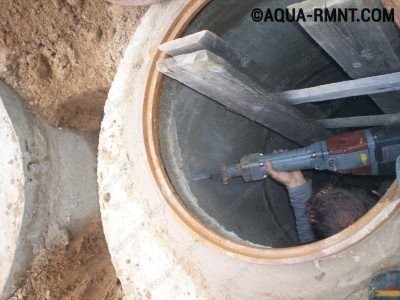 Колодцы канализационные железобетонные объем бетона