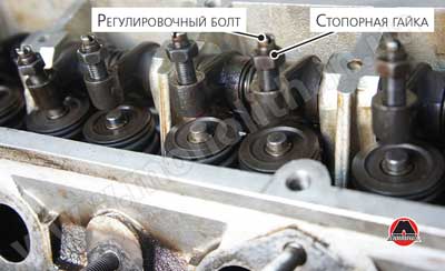 Регулировка тепловых зазоров в клапанном механизме