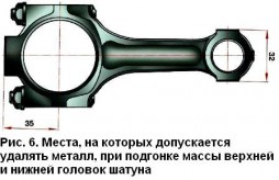 Поршневые кольца. Размеры и маркировки шатунно-поршневой группы