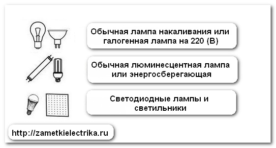Как самостоятельно сделать автоматическое включение ближнего света...