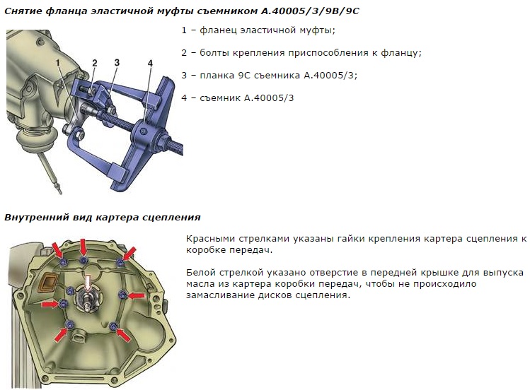 Течет заглушка коробки передач ваз 2107