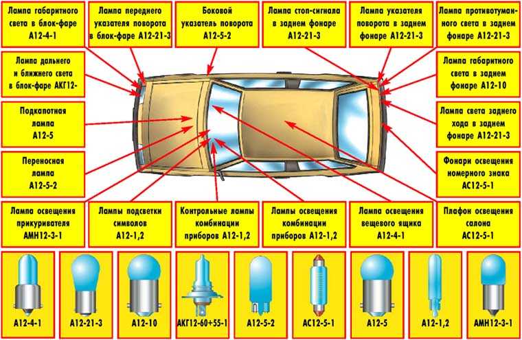 Схема замка зажигания ваз 2114 инжектор