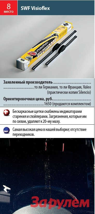 Дворники какой фирмы лучше выбрать