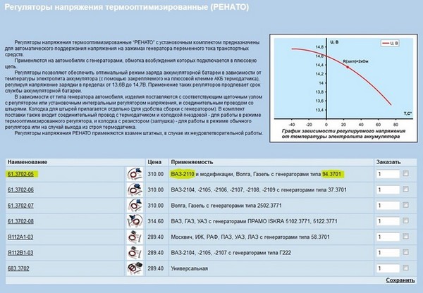 Диодный мост генератора ваз 2114 неисправности