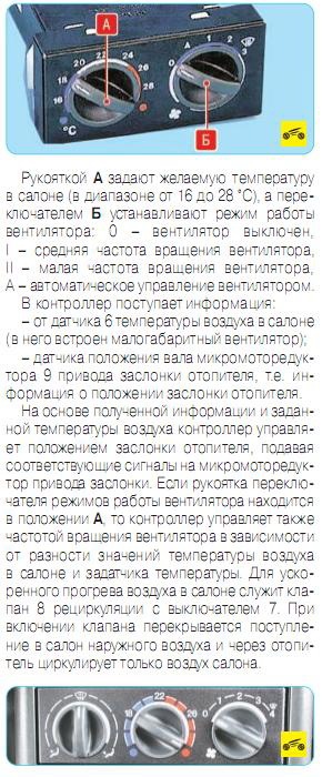 Ваз 2110 отопление салона
