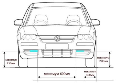 Ходовые огни когда включать пдд