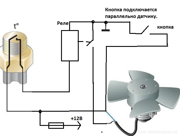 Не работает вентилятор радиатора ваз 2107