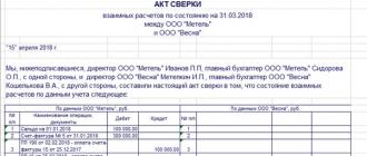 Акт сверки взаимных расчетов