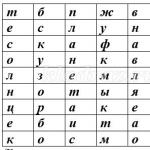 Конспект игры - викторины 