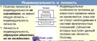 Развитие и формирование личности ребенка