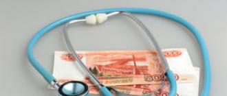 Как действовать жертве косметологического салона после подписания кредитный договора Можно ли не расторгать медицинский договор
