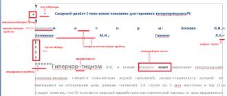 Кафедра медицинской информатики Кафедра медицинской информатики и статистики