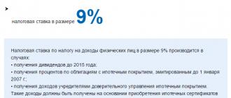 Налоговые платежи физических лиц