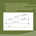 Вынужденные электромагнитные колебания