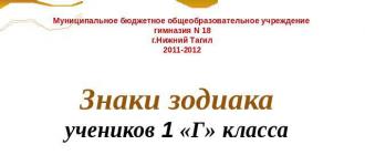 Влияние знаков зодиака на учебные возможности и характер человека